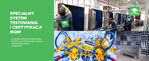 Klimakonwektor MYCOND SILENT MCFS-220T2 Klimakonwektor MYCOND SILENT MCFS-220T2