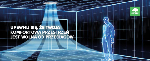 Klimakonwektor kasetonowy 4-kierunkowy MYCOND MCFK-05T2 Klimakonwektor kasetonowy 4-kierunkowy MYCOND MCFK-05T2