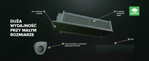 Klimakonwektor o niskim ciśnieniu MYCOND SLIM DC MCFC-085-DT2 Klimakonwektor o niskim ciśnieniu MYCOND SLIM DC MCFC-085-DT2