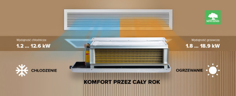Klimakonwektor o niskim ciśnieniu MYCOND SLIM DC MCFC-102-DT2 Klimakonwektor o niskim ciśnieniu MYCOND SLIM DC MCFC-102-DT2