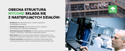 Klimakonwektor o niskim ciśnieniu MYCOND SLIM DC MCFC-102-DT2 Klimakonwektor o niskim ciśnieniu MYCOND SLIM DC MCFC-102-DT2