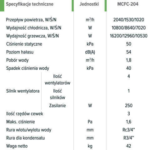 Klimakonwektor o niskim ciśnieniu MYCOND SLIM DC MCFC-204-DT2 Klimakonwektor o niskim ciśnieniu MYCOND SLIM DC MCFC-204-DT2
