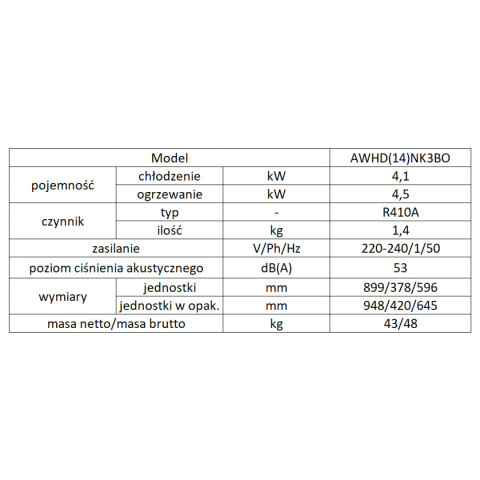 Jednostka zewnętrzna ASAMI Multisplit AWHD Jednostka zewnętrzna ASAMI Multisplit AWHD