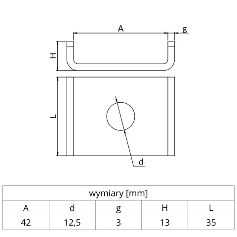 Podkładka PDC M12 do profili MG, MF, MH, MI Niczuk Podkładka PDC M12 do profili MG, MF, MH, MI Niczuk