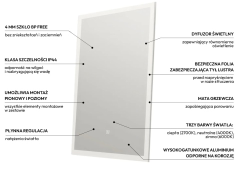 Lustro podświetlane 39x50 cm COSMO- Antypara, Ściemnianie, Zmiana Barwy Lustro podświetlane 39x50 cm COSMO- Antypara, Ściemnianie, Zmiana Barwy