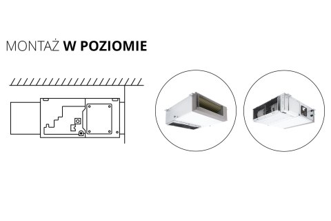 Klimatyzator kanałowy Rotenso Nevo N100Xi R15 (jednostka wewnętrzna) Klimatyzator kanałowy Rotenso Nevo N100Xi R15 (jednostka wewnętrzna)