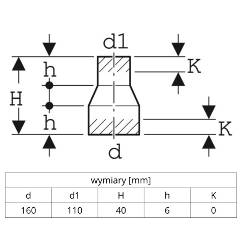 Redukcja symetryczna GEBERIT PE-HD 160/110 Redukcja symetryczna GEBERIT PE-HD 160/110