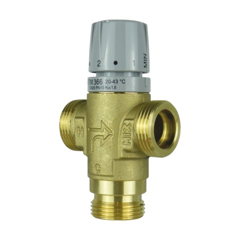 Grupa pompowa C. W. U. RZT z zabezpieczeniem przeciwpoparzeniowym, zaworem Afriso i pompą Wilo ZRS