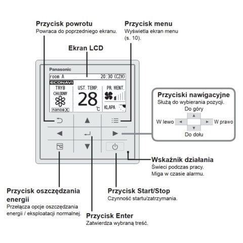 Sterownik przewodowy Panasonic CZ-RTC5B z czujnikiem Econavi